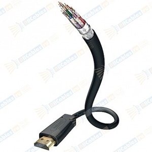 Кабель HDMI - HDMI Inakustik 00324415 Star HDMI 1.5m