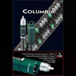 Кабель аудио 2xXLR - 2xXLR Audioquest Columbia XLR 0.5m