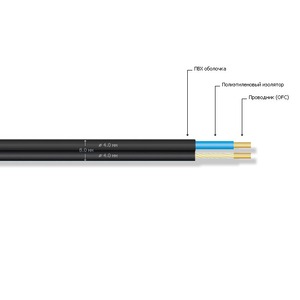 Кабель акустический с катушки двухжильный MrCable ALLEN 225 MKII