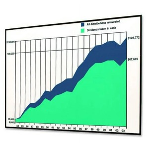 Экран для проектора Draper Clarion HDTV (9:16) 234/92 114x203 XT1000V (M1300)