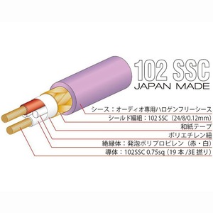 Кабель аудио 2xXLR - 2xXLR Oyaide PA-02TX V2 1.3m