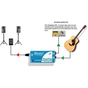 Di-Box Radial SB-1