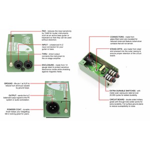 Di-Box Radial SB-2