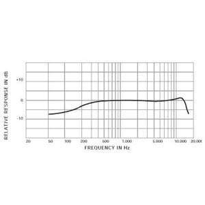 Микрофон гусиная шея Shure MX405LP/S