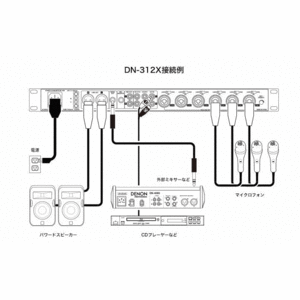 Микшер-предусилитель Denon DN-312X