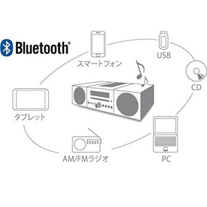 Микросистема Yamaha MCR-B043 Black