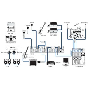 Микшер с усилителем Behringer PMP 4000 EUROPOWER