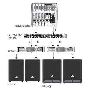 Пассивный сабвуфер Behringer VP 1800S EUROLIVE