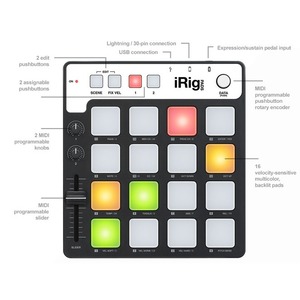 Миди контроллер IK MULTIMEDIA iRig Pads MID