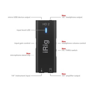 Внешняя звуковая карта для iOS IK MULTIMEDIA iRig HD 2