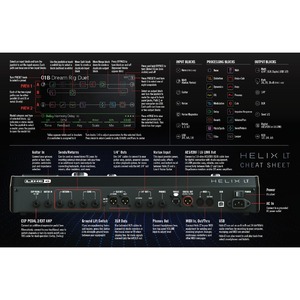 Гитарный процессор Line 6 HELIX LT