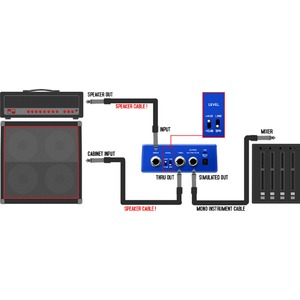 Симулятор гитарных усилителей NUX NSS-5 Solid-Studio