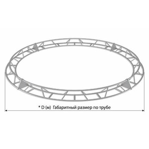 Ферма треугольная конфигурации круг Imlight T28-D7