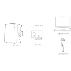 Панель управления для трансляции Audac WP523/B