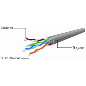 Патч-корд UTP Cat. 5e Cablexpert PP12-1M/O 1.0m