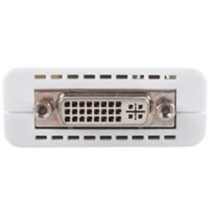 Передача по витой паре DVI Cypress CDVI-513TXL