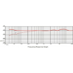 Вокальный микрофон (конденсаторный) Prodipe PRO2XA1