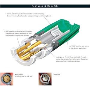 Разъем BNC (Папа) Neutrik NBNC75BQP11