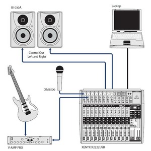 Студийный монитор активный Behringer B 1030A TRUTH (1 шт.)