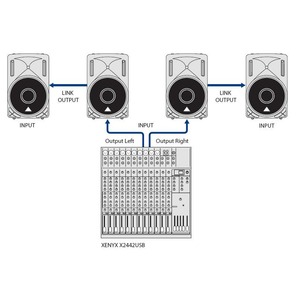 Активная акустическая система Behringer B 210D EUROLIVE