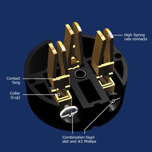 Разъем IEC C15 Wattgate 320i Black