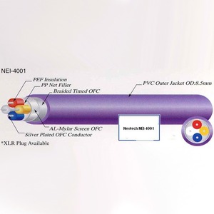 Кабель аудио 2xRCA - 2xRCA Neotech NEI-4001 RCA 1.5m