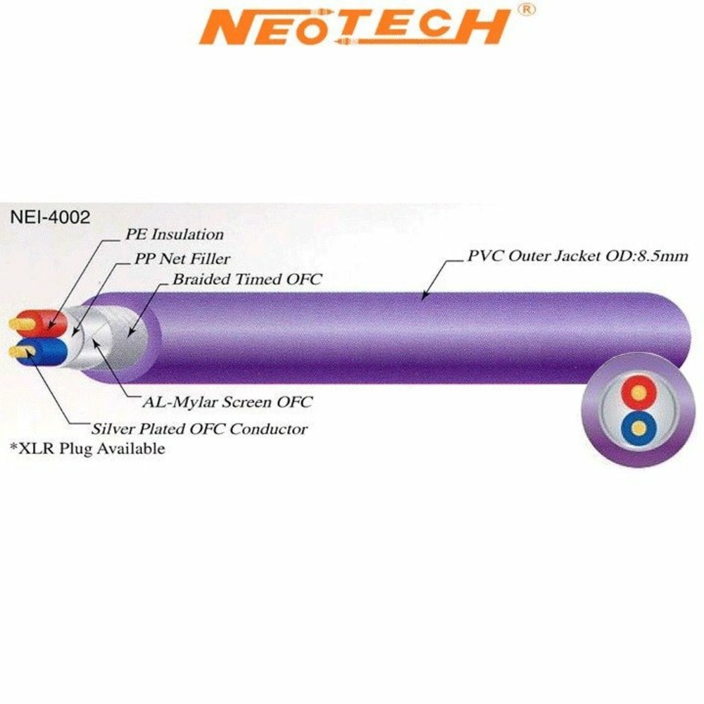 Кабель аудио 2xRCA - 2xRCA Neotech NEI-4002 RCA 0.5m