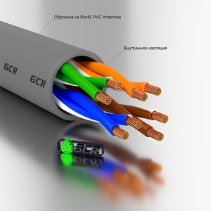 Кабель витая пара патч-корд Greenconnect GCR-LNC03-C 3.0m