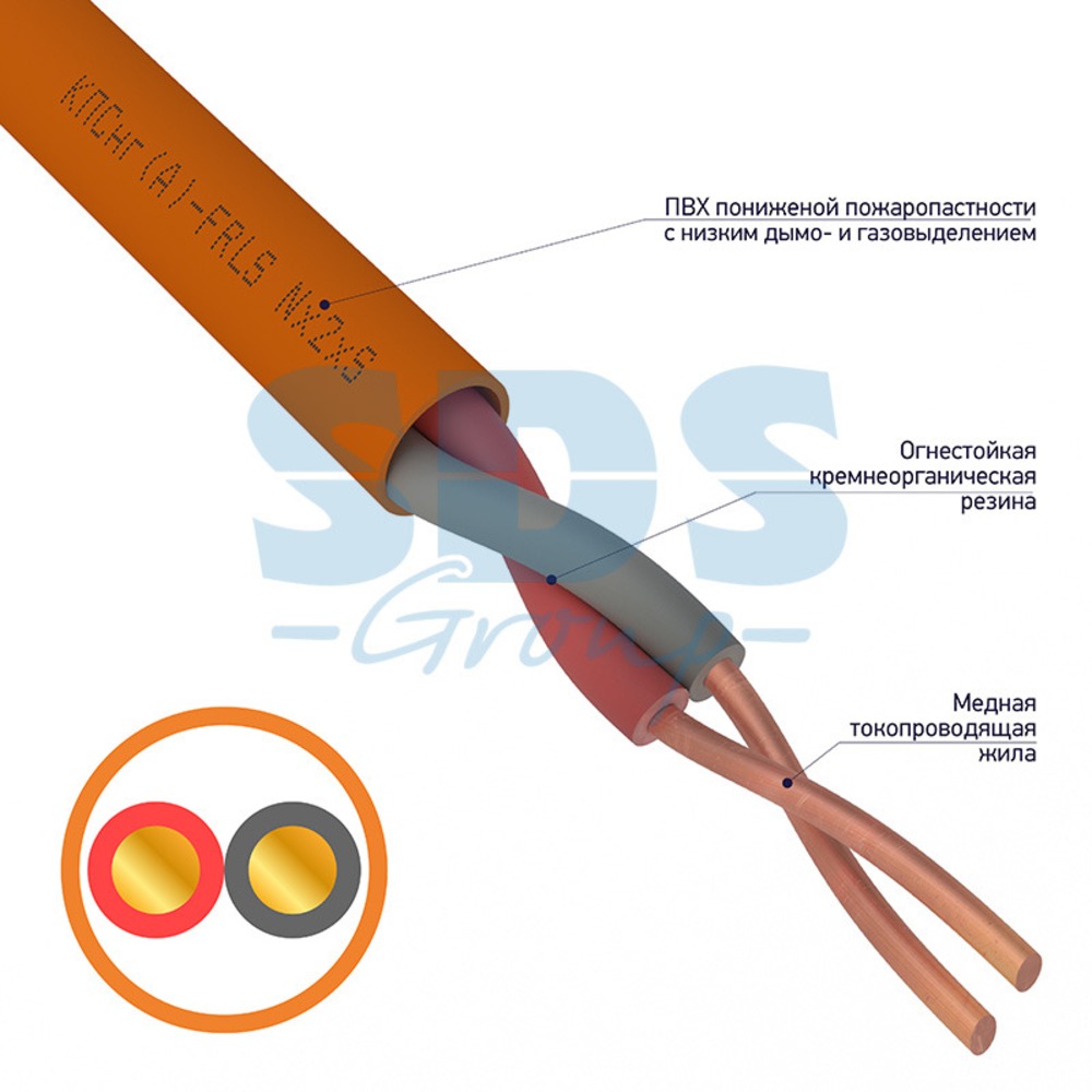 Кабель огнестойкий Rexant 01-4902 КПСнг(А)-FRLS 1x2x0,50 мм2 (200 метров)