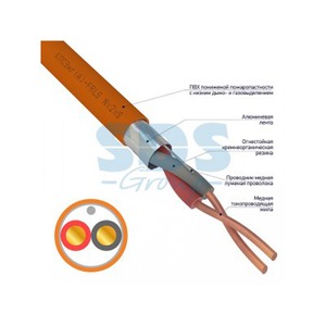 Кабель огнестойкий Rexant 01-4903-1 КПСЭнг(А)-FRLS 1x2x0,75 мм2 (200 метров)