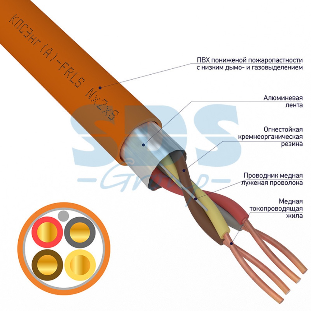 Кабель огнестойкий Rexant 01-4910-1 КПСЭнг(А)-FRLS 2x2x0,75 мм2 (200 метров)