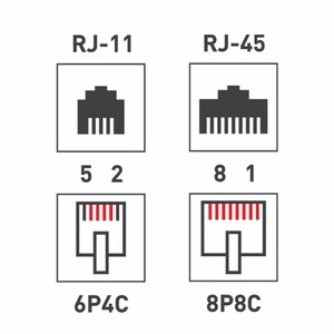 Розетка RJ 45 и телефон Rexant 03-0120 Рoзетка комбинированная внешняя, RJ-45 + RJ-11 (25 штук)