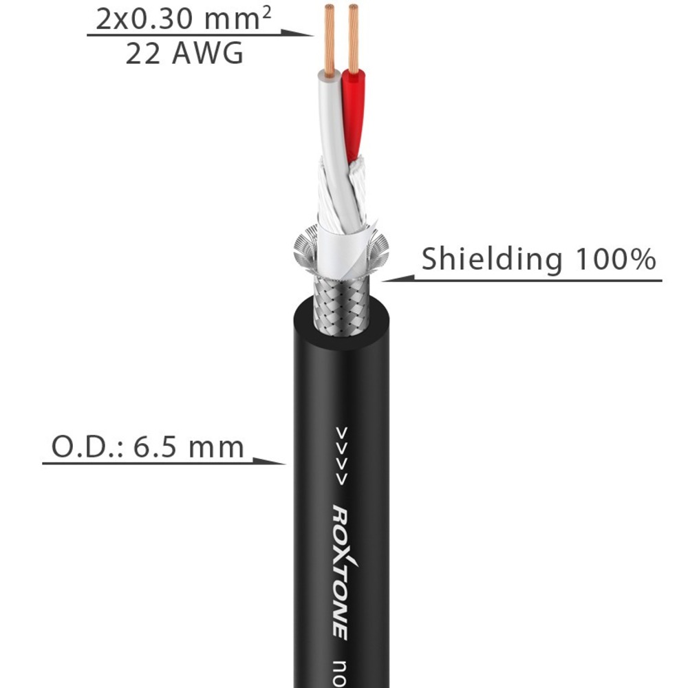 Кабель микрофонный в нарезку Roxtone MC010 Black