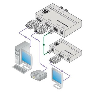 Передача по витой паре VGA Kramer VP-200XLT