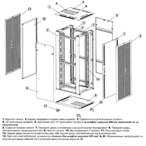 Шкаф напольный 19-дюймовый Hyperline TTB-1866-DD-RAL9004