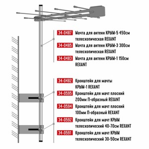 Мачта для антенн Rexant 34-0485 КРЫМ-3 телескопическая 300 см