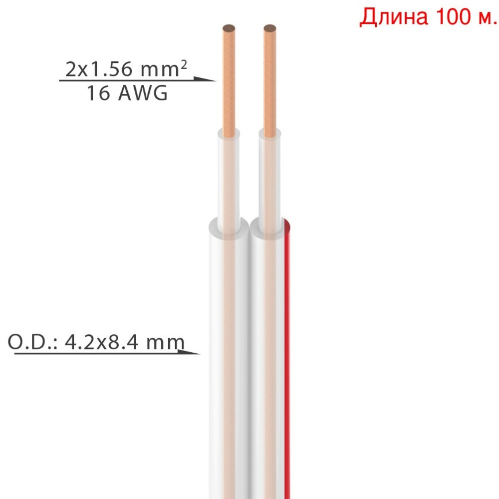 Кабель акустический на метраж Roxtone SC002B Transparent (100м.)