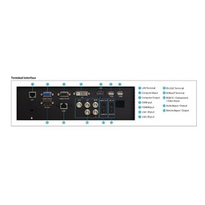 Проектор для офиса и образовательных учреждений ROLY RL-85U