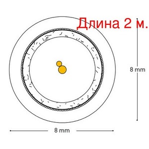 Кабель аудио на метраж QED (QE6119) Performance Audio 40i (2м.)