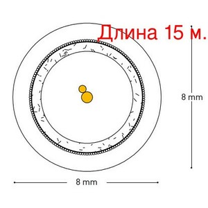 Кабель аудио на метраж QED (QE6119) Performance Audio 40i (15м.)