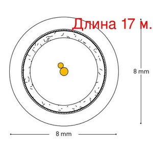 Кабель аудио на метраж QED (QE6119) Performance Audio 40i (17м.)