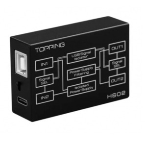 Высокоскоростной USB-изолятор Topping HS02