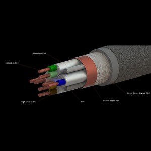 Кабель витая пара в нарезку Divini Audio X-N12 Ethernet Cable