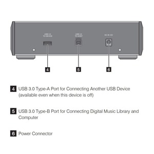 Внешний накопитель Melco E100-H30