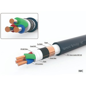 Кабель силовой в нарезку Harmonic Technology In Wall 12 AWG