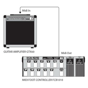 Миди контроллер Behringer FCB 1010 MIDI FOOT CONTROLLER